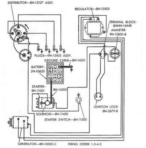 ford tractor wiring diagram handicraftseable