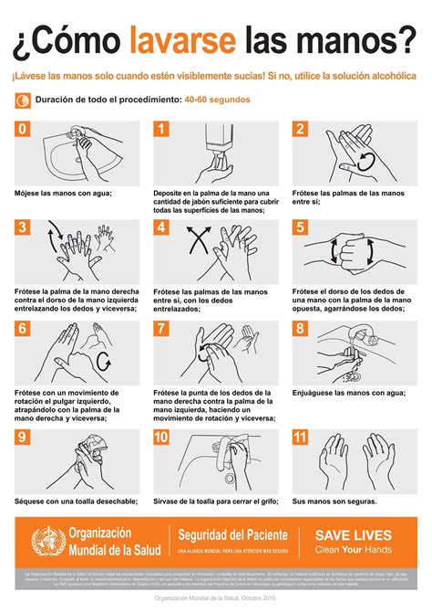 como lavarse las manos  prevenir el coronavirus