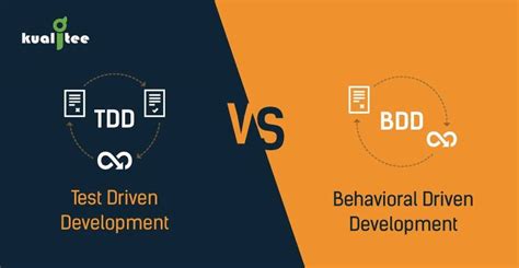 test driven development  behavioral driven development