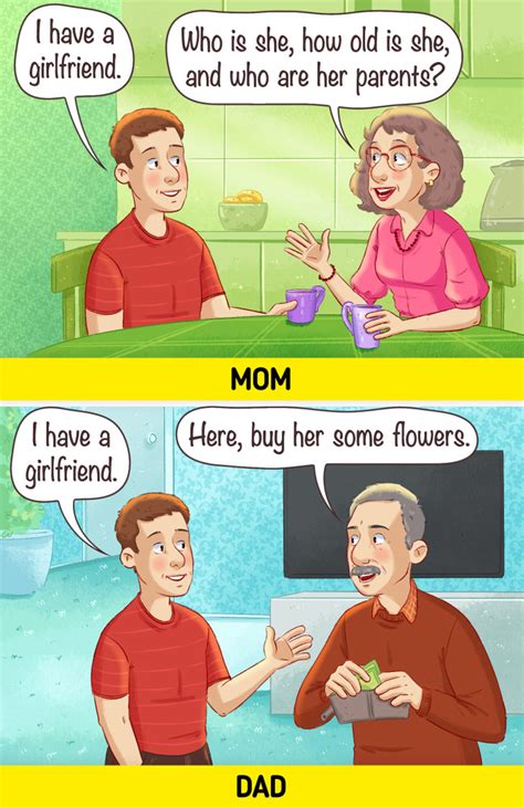 13 heart warming comics that show how differently our moms and dads