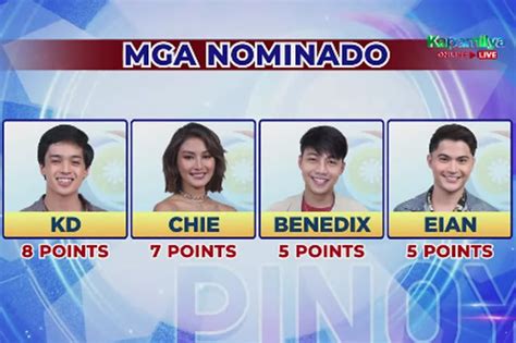 pbb kd chie benedix eian up for eviction abs cbn news