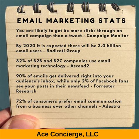 essential tips  email marketing success ace concierge