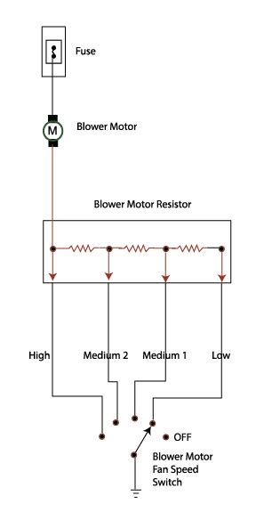 blower motor resistor chevy silverado