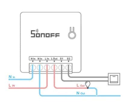 unbelievable sonoff mini wiring diagram trailer connector socket