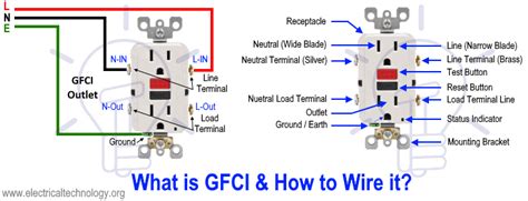 gfci circuit diagram diagram wiring diagram  gfci circuit full version hd quality gfci