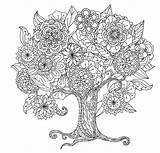 Trees Coloring Book Tree Adult Colouring Tranquil Pages Life Mandala Printable Color Books Sheets Se Designs Zentangle Quilling Choose Board sketch template