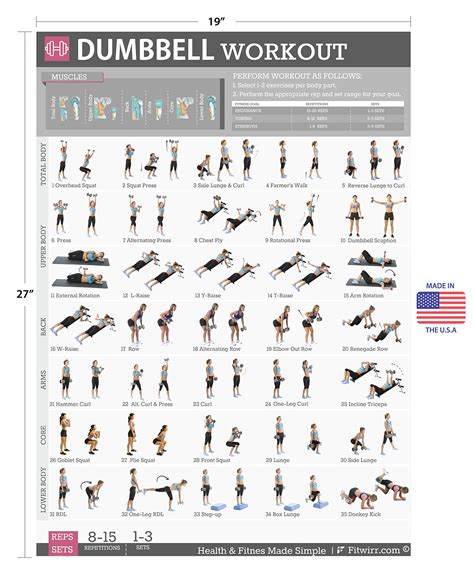 workout routine  dumbbell workout  home full png