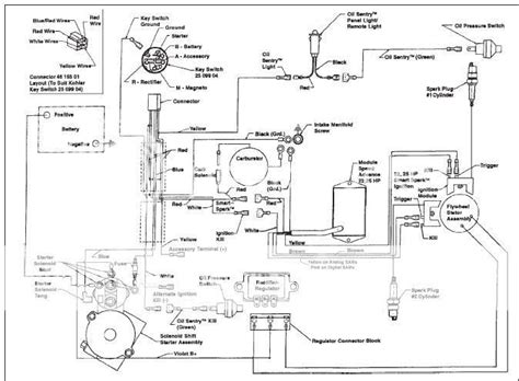 kohler  hp engine parts diagram wiring diagram library