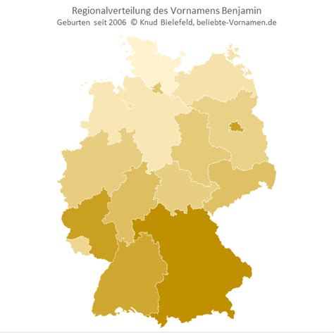 vorname benjamin herkunft statistik und bedeutung