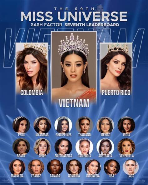 khanh van predicted  win top spot   universe pageant vietnam