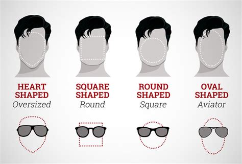 Sunglasses For Face Shape The Perfect Shades For Your Face Are Right Here