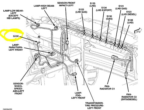 dodge charger rt pcm wiring diagram collection faceitsaloncom