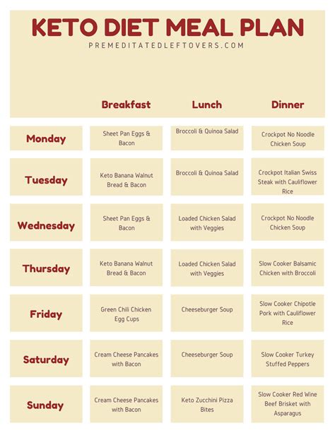 keto diet meal plan printable meal plan