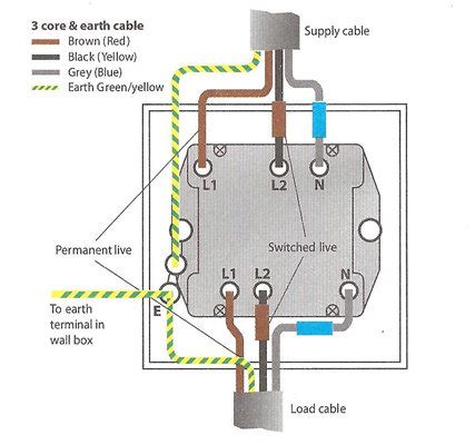 pole   rotary switch wiring diagram