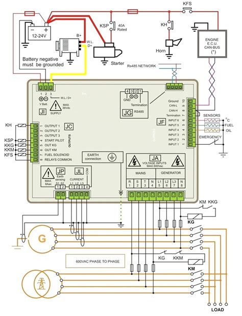 home wiring diagram software