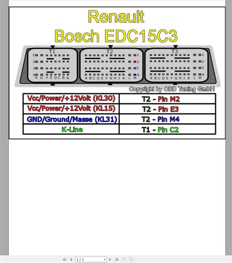 ecm pinouts collection gb  manual