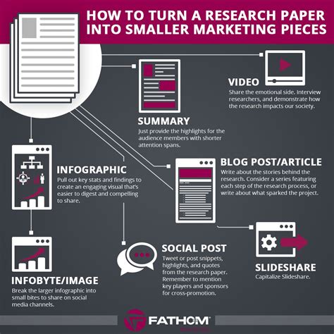term papers term papers   searchable