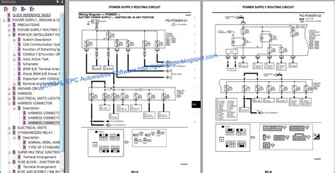 appel wiring diagram nissan navara  wiring diagram navara    nissan navara