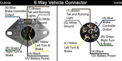 trailer wiring diagram   silverado fixya
