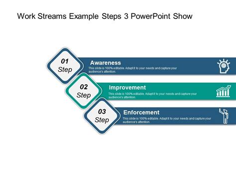 work streams  steps  powerpoint show graphics