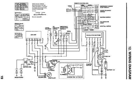 diagram honda outboard wiring