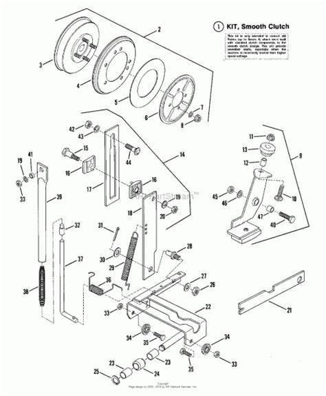 harley clutch assembly diagram