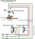 das beruehren der neuen technik lutron fan speed control wiring diagram