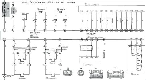 scion tc stereo wiring diagram collection wiring diagram sample