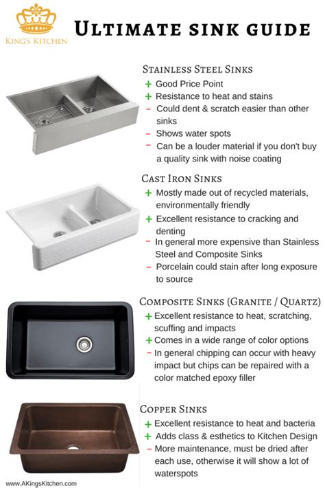 kitchen sink types pros  cons style  material kings kitchen