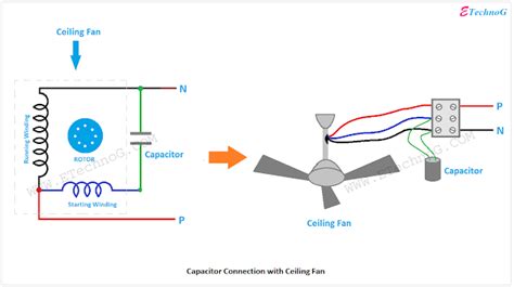 connection  ceiling fan  capacitor   ceiling fan capacitors home electrical wiring