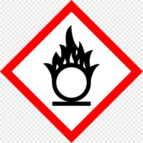 ghs hazard pictograms globally harmonized system  classification  labelling  chemicals