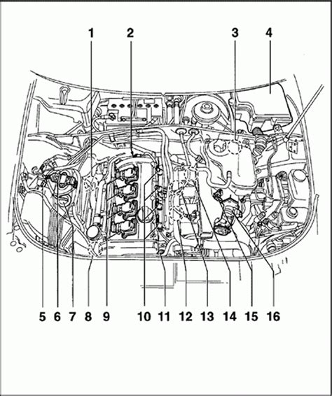 audi  engine bay diagram