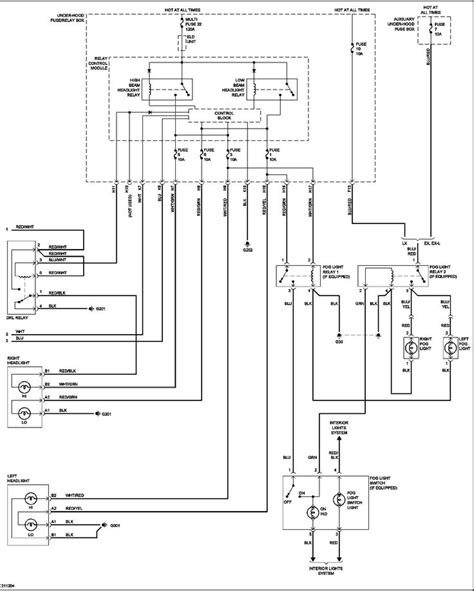 jean scheme honda civic ignition wiring diagram