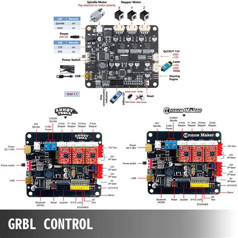cnc  pro max  axis cnc machine grbl control  offline controller ebay