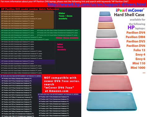 iPearl Inc - Light-weight, stylish mCoverÂ® Hard shell case