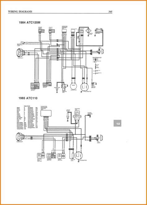wiring diagram   atv