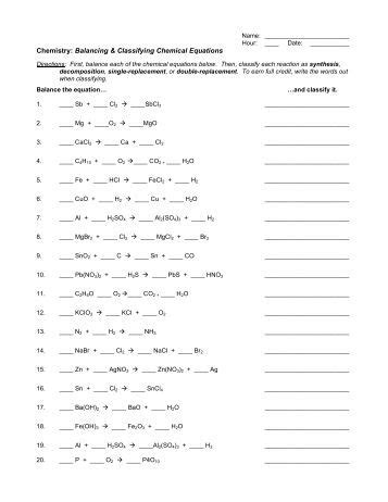 word equations worksheet chemistry tessshebaylo worksheet template