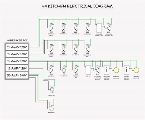 wiring diagram garbage disposal switch popular cooper gfci wiring garbage disposal wiring
