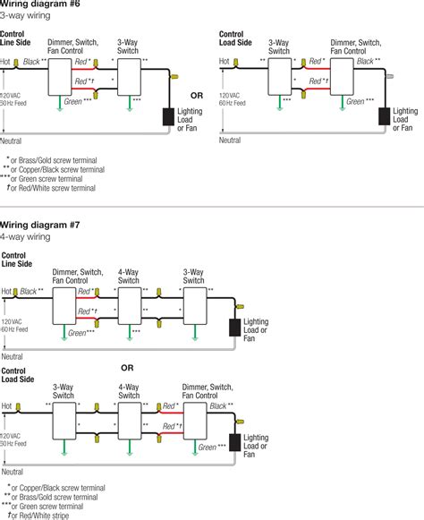 sl lutron dimmer switch wiring diagram manual  books lutron maestro wiring diagram