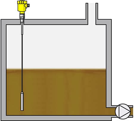 hydraulic oil reservoir tank level measurement vega