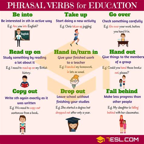 common phrasal verbs  english   meanings