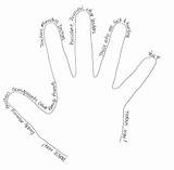 Prayer Finger Five Coloring Kids Fingers School Hand Pages Crafts Church Praying Children Bible Sunday Pray Worksheet Middle Hands Printable sketch template