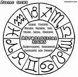 Zodiac Coloring Sign Pages Signs Print Popular sketch template