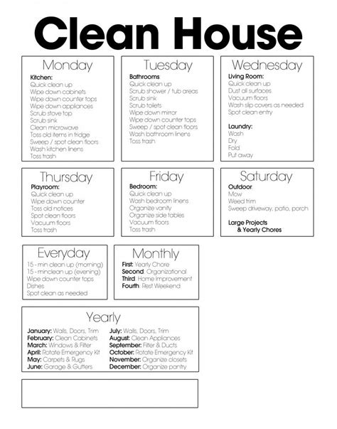 cleaning chart  printable project simple home blog