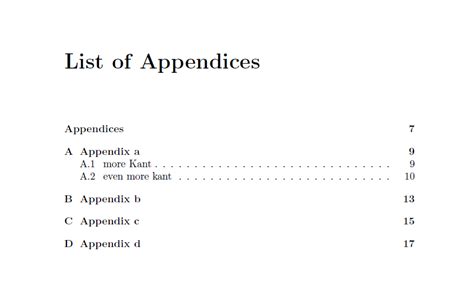 texlatex separate list  appendices  memoir displaced  index