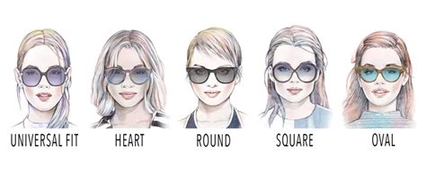 how to choose the best eyeglasses for your face shape ainak pk