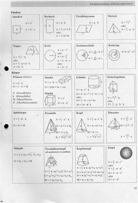 mathe formelsammlung zum ausdrucken  xxx hot girl