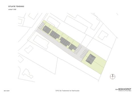 cpo de toekomst bijker advies