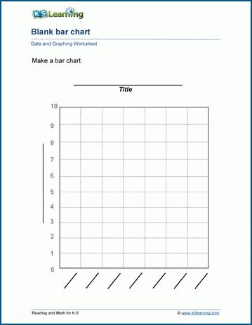 block graph template