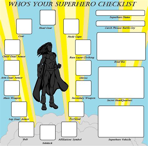 superhero checklist meme  kasekine  deviantart